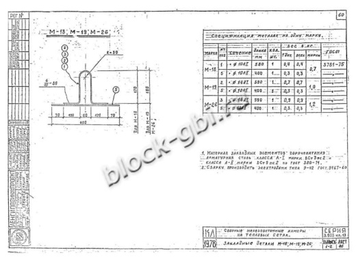Верхний блок камеры тепловой ВБК 2.6 4 ф630