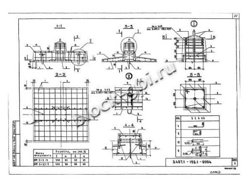 Фундамент МФ2х2.7-0