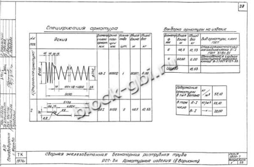 Труба РСТ-3н Труба РСТ-3н