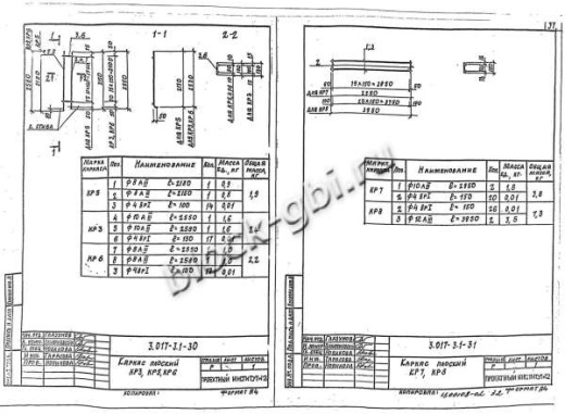 Панель 2ПБ 30.16