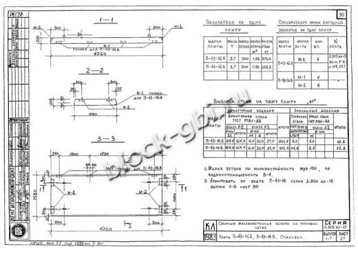 Плита перекрытия камеры футерованная П 43-16-Б-фут Плита перекрытия камеры футерованная П 43-16-Б-фут