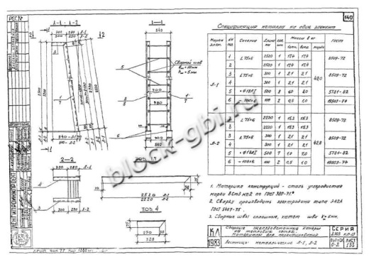 Камера тепловая ТК 5.0-5.5-2.5