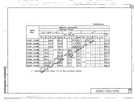 Свая С 17-40 В7 Свая С 17-40 В7
