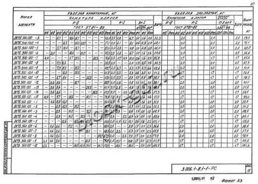 Лоток ЛК 75.300.120-10