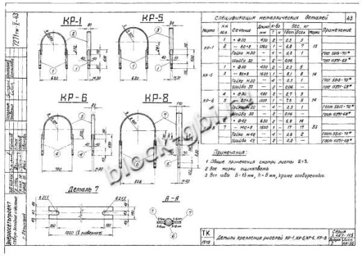 Плита анкерная ПА 2-2 Плита анкерная ПА 2-2