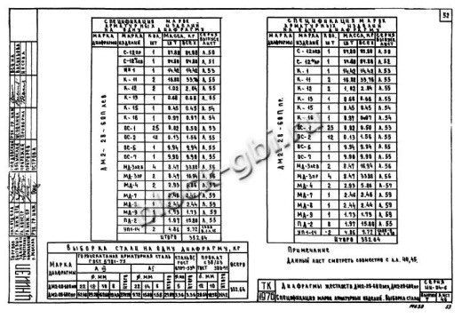 Диафрагма жесткости ДМ2-28-60п пр
