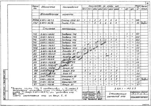 Промежуточная опора П10-4 Промежуточная опора П10-4