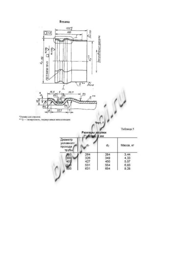 Труба ТНС 60.50 10Врп-1