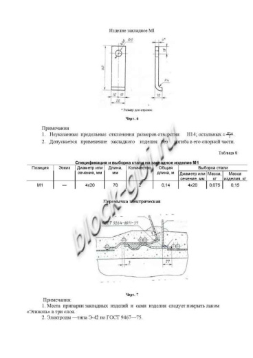 Труба ТНС 60.50 10Врп-1