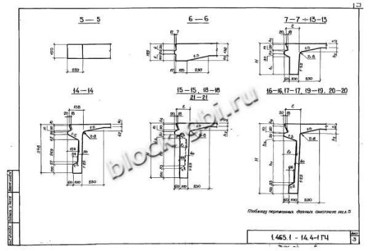 Плита-оболочка 3КЖС 18Ф-8