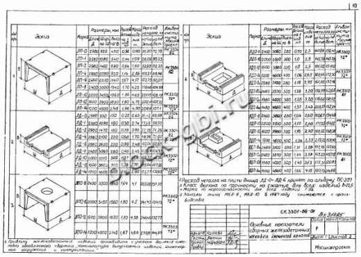 Лотковое днище ЛДО-14и