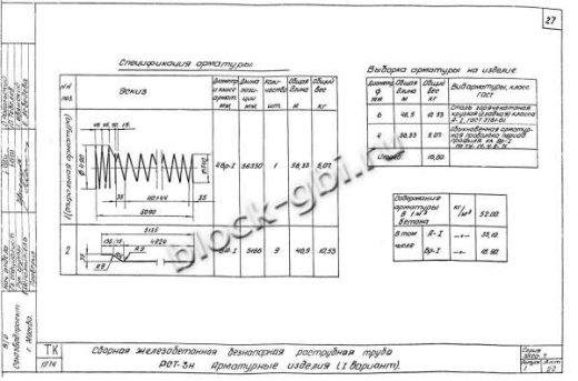Труба РСТ-3н Труба РСТ-3н