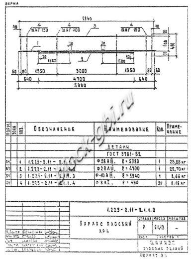 Прогон ПРГ 60.2.5-4Т