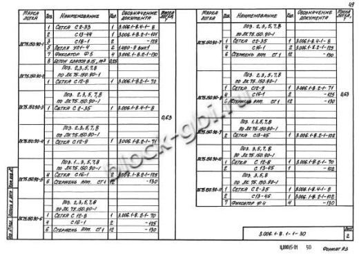 Лоток ЛК 75.150.90-8