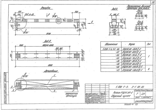 Ригель 1РДП 6.86-С