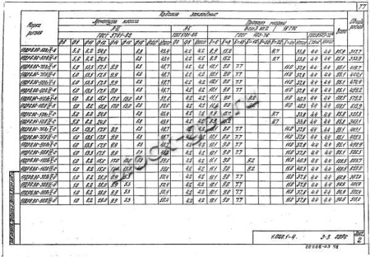 Ригель 1РДР 6.86-К