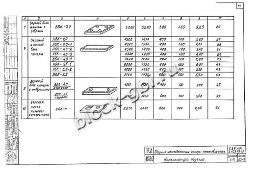 Камера тепловая футерованная ТК 4.0-7.0-2.0-фут Камера тепловая футерованная ТК 4.0-7.0-2.0-фут