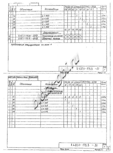 Стойка СК 22.4-3.0 Стойка СК 22.4-3.0