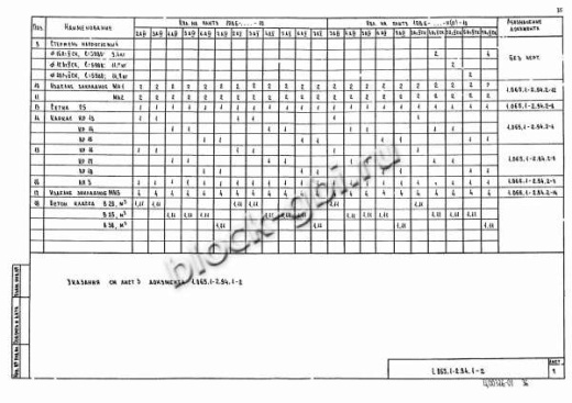 Плита 1ПВ 6-4