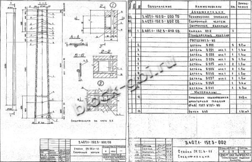 Стойка СК 22.4-1.1