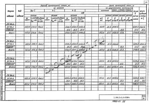 Элемент свода ЭР 30-3 Элемент свода ЭР 30-3