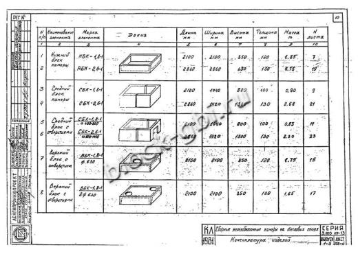 Средний блок камеры футерованный СБК 2.6-1-фут Средний блок камеры футерованный СБК 2.6-1-фут
