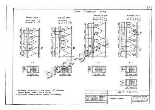 Накладная проступь 2ЛН 13.3в