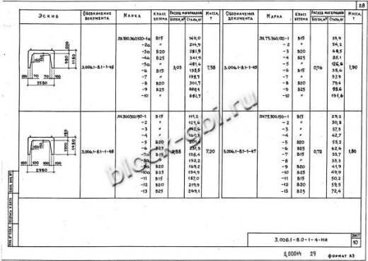 Лоток ЛК 300.360.120-10