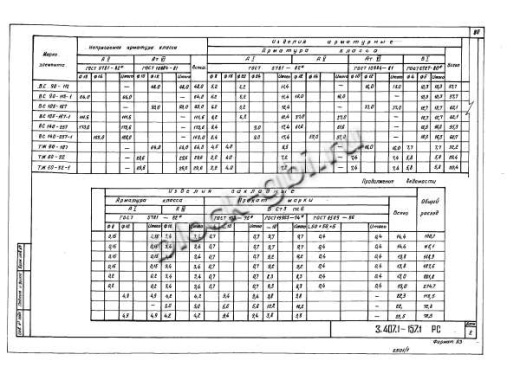 Траверса ТЖ 60-32 Траверса ТЖ 60-32