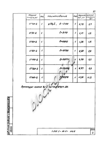 Свая СО 90.160 Свая СО 90.160