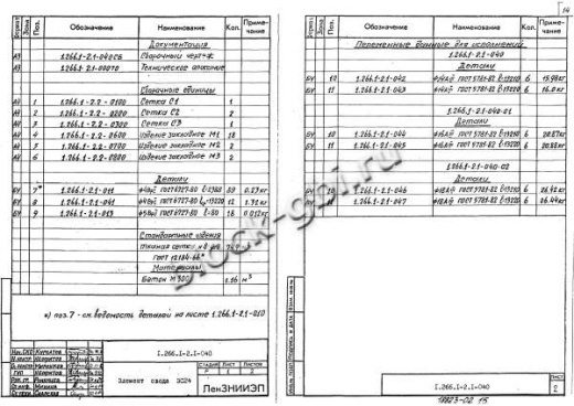 Свод СПЗТ 30-3
