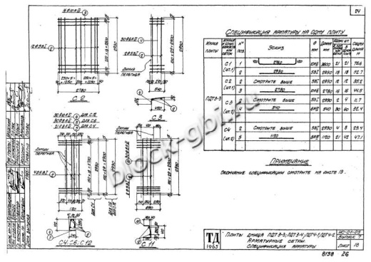 Плита днища тоннелей ПДТ 4-1