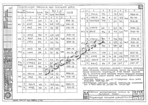 Плита перекрытия камеры футерованная П 43-16-Б-фут Плита перекрытия камеры футерованная П 43-16-Б-фут