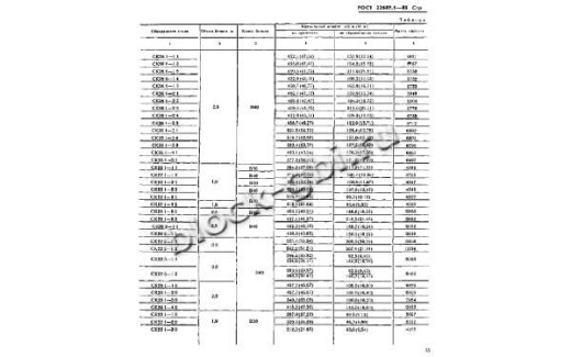 Стойка СК 22.1-3.2 Стойка СК 22.1-3.2