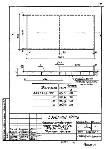 Плита покрытия дорог МПа 3.8