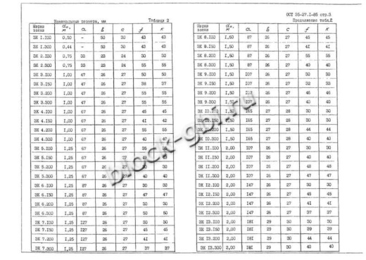 Звено ЗК 3.150 Звено ЗК 3.150