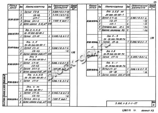 Лоток ЛК 300.120.90-6