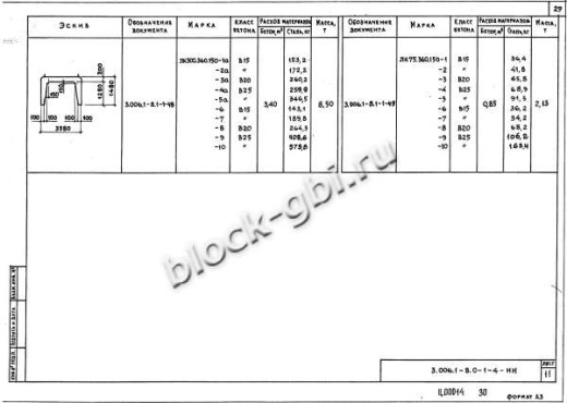 Лоток ЛК 75.360.150-8 Лоток ЛК 75.360.150-8