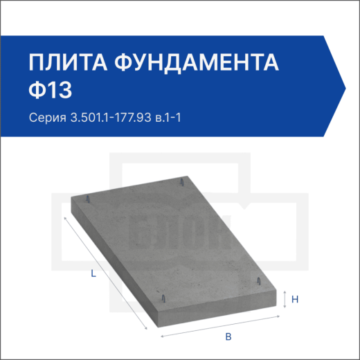 Плита фундамента Ф13