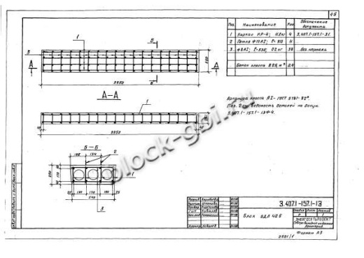Блок БДЛ 40.6