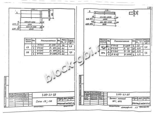 Панель 2ПБ 30.16
