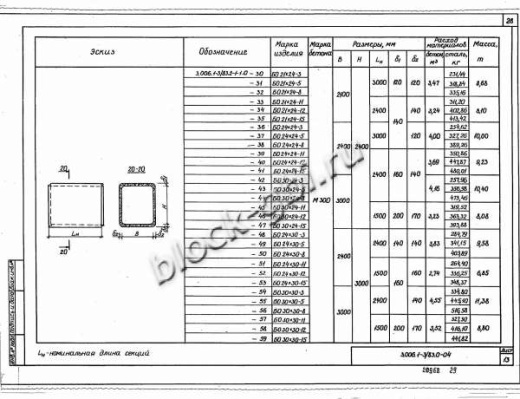 Объемный блок коллекторов БО 30х30-11 Объемный блок коллекторов БО 30х30-11