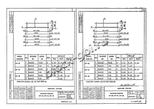 Диафрагма жесткости 1ДП 32.48 Диафрагма жесткости 1ДП 32.48
