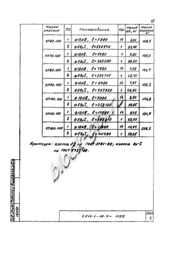 Свая СО 90.100
