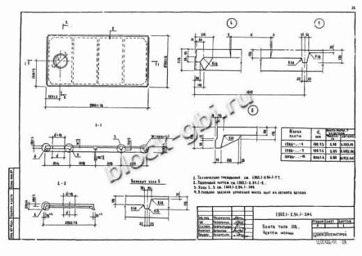 Плита 1ПВ 6-4