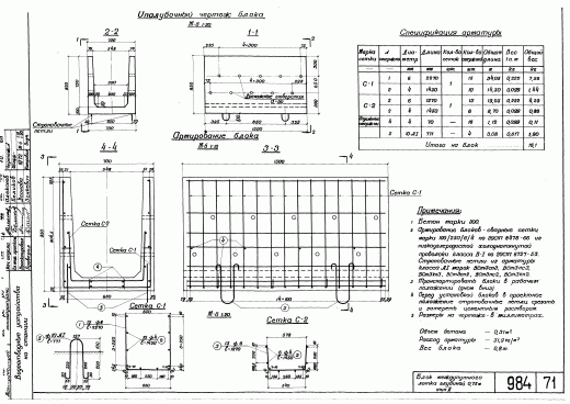 Крышка лотка тип II-0.75 Крышка лотка тип II-0.75