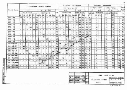 Плита 2ПГ 6-6