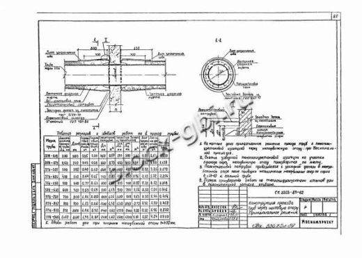 Щитовая опора НОП-3