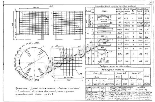 Колодец ВГ-20