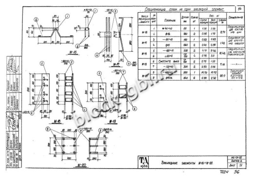 Уширение тоннеля УТ-19 Уширение тоннеля УТ-19